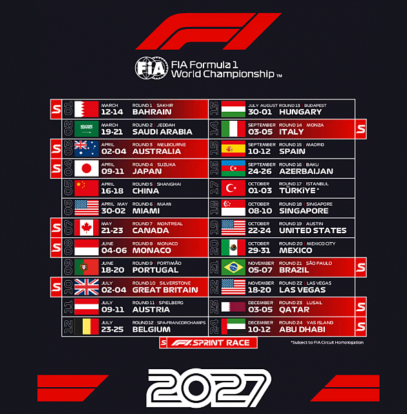 2027 Rounds
