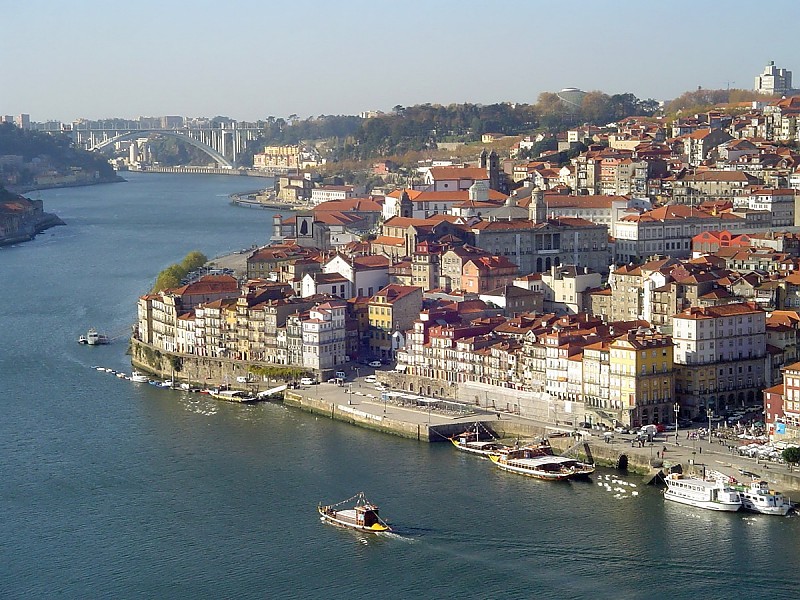 Porto - Ribeira overview